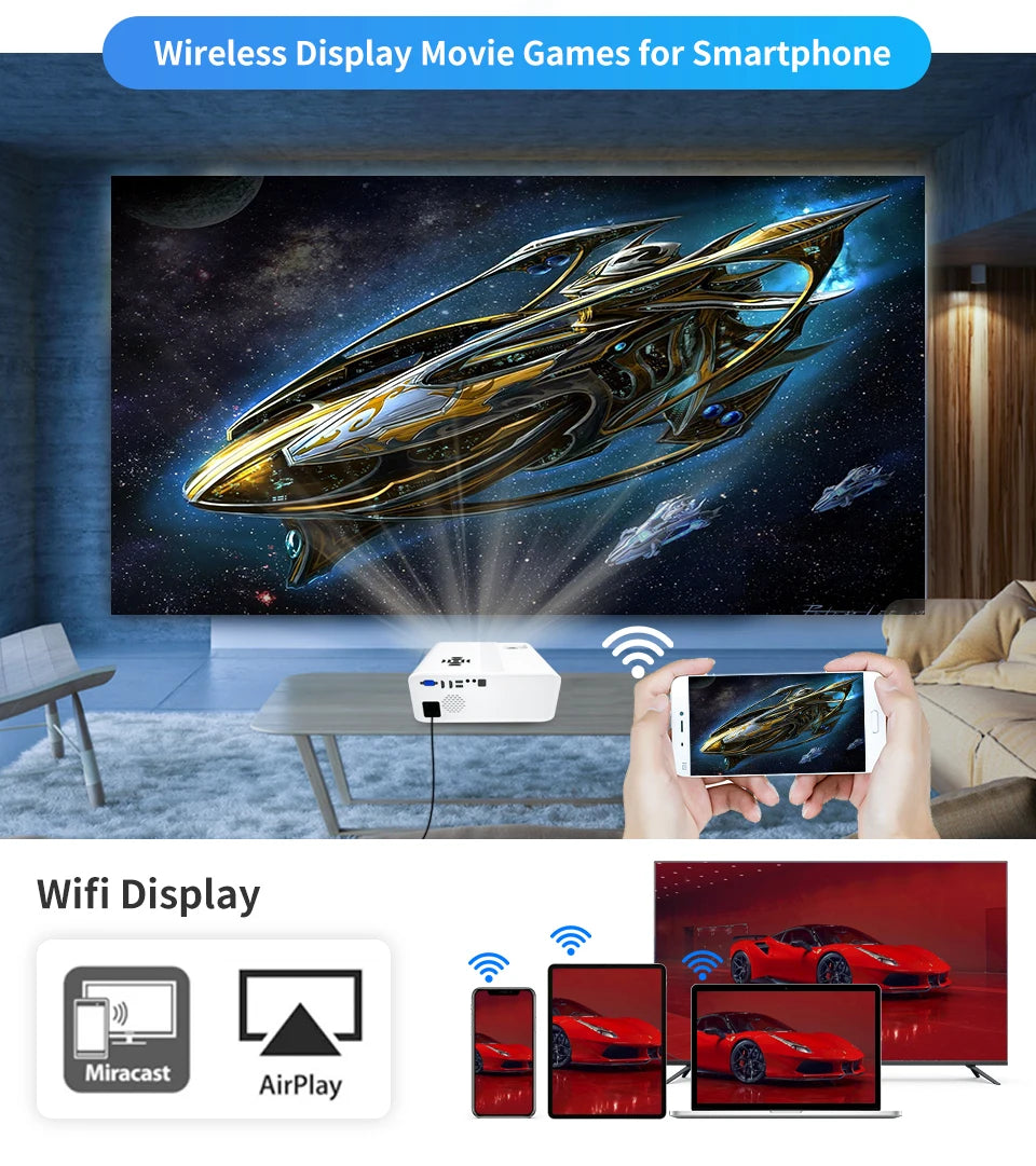 WZATCO C5A Full HD Native 1080P LED Proyector 2K 4K 5G WIFI Android 9.0 Smart Phone Beamer 3D Home Video Theater 6D Keystone