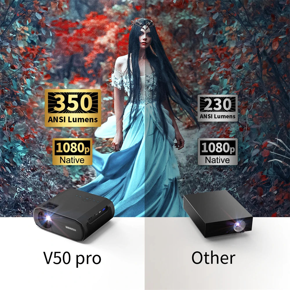 WEWATCH V50 Pro Video Projector 350 ANSI Lumens Native 1080P FHD Portable LED Projectors 5G WiFi Bluetooth Screen Mirroring