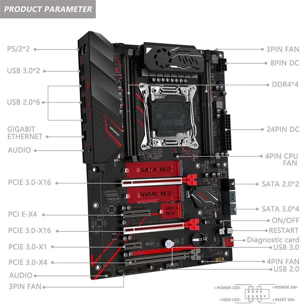 MACHINISTX99 MR9A PRO MAX DDR4 - MOTHERBOARD