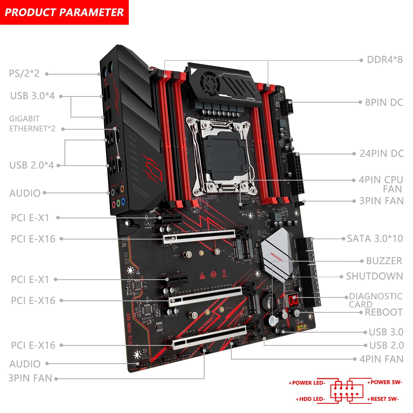 MACHINIST X99 MR9D PLUS Motherboard Supports Intel LGA 2011-3 Xeon E5 V3/V4 CPU DDR4 RAM memory USB3.0 NVME M.2 ATX Server