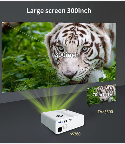 WZATCO C5A Full HD Native 1080P LED Proyector 2K 4K 5G WIFI Android 9.0 Smart Phone Beamer 3D Home Video Theater 6D Keystone