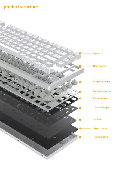 ZUOYA X86 - MECHANICAL GAMING KEYBOARD