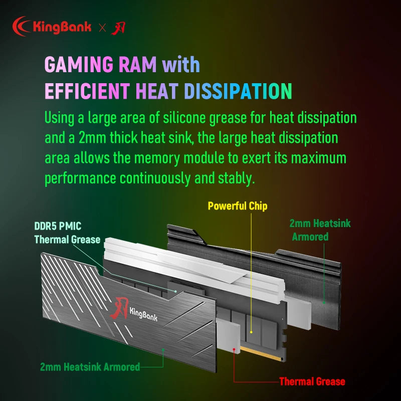 Gaming Memory KingBank 5600MHz DDR5