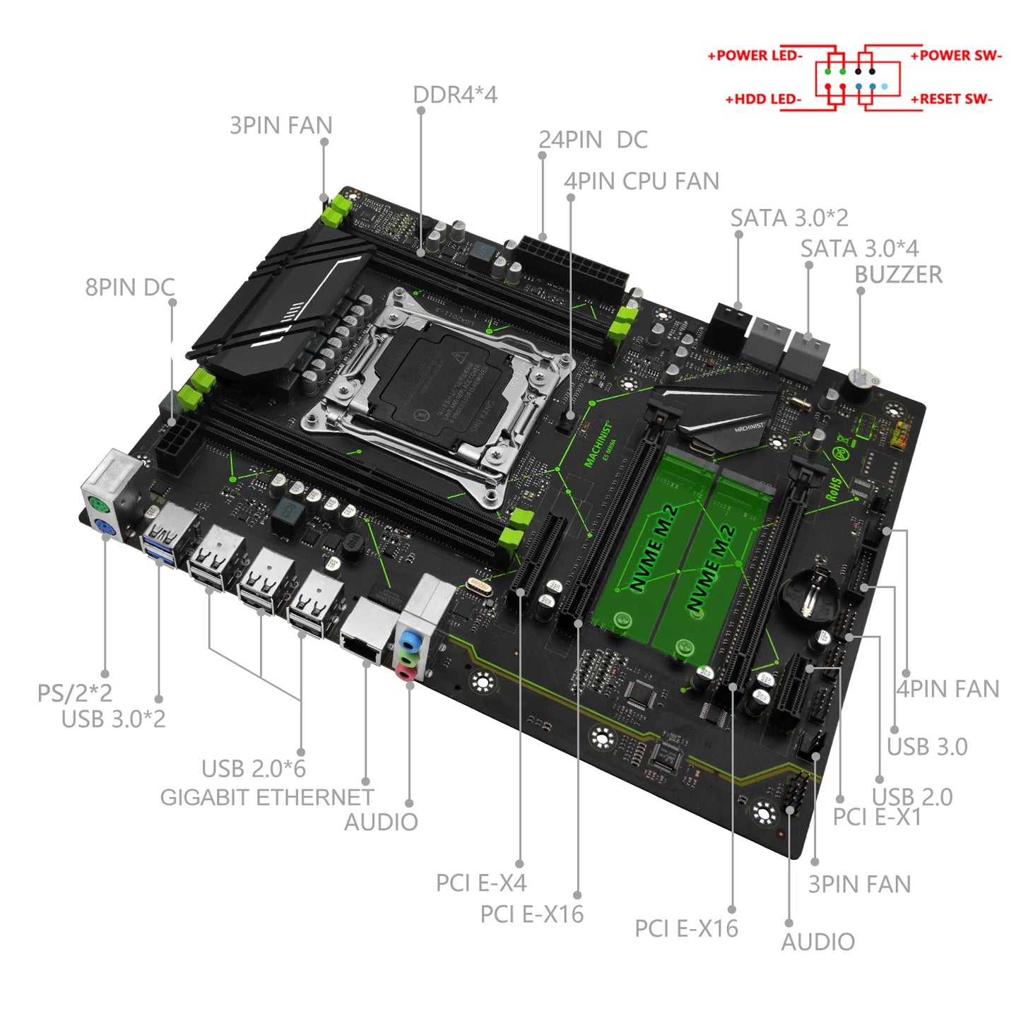 MACHINIST X99 E5 MR9A DDR4 - MOTHERBOARD