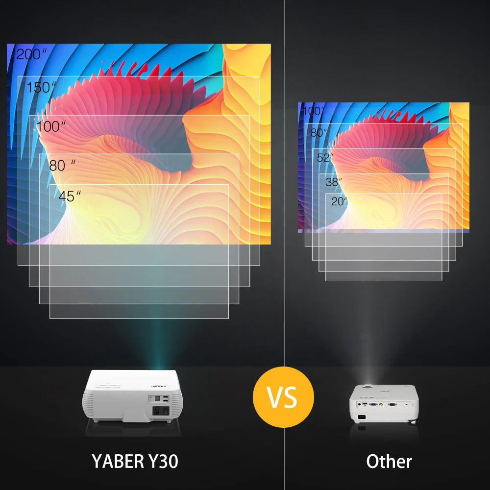 YABER Y30 Native 1080P Projector 9000L Brightness Full HD Video Projector 1920 x 1080, ±50° 4D Keystone Correction Support 4k